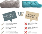 Victoriazane Large Floor Pillow, 24X24X7 Thick Meditation Cushion Floor Pillows Seating for Adults, Thick & Solid Lounge Pillows for Floor, Large Comfortable Meditation Pillow, Thick Floor Cushion