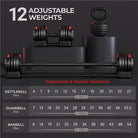 Adjustable Anti-Slip 3-In-1 Nylon Dumbbell Weight Set, 7-52.5Lbs, (Black & Red)