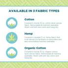 Hemp Zafu Meditation Cushion for Sitting on Floor, Hemp Yoga Pillow, Zafu Meditation Pillow, Zen Seiza Kneeling Prayer Pad Support - Made in USA - round Natural