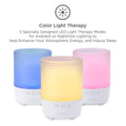 Zenergy Meditative Light and Sound Therapy Candle