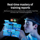 New Brainlink Pro Brainwave EEG Headband for Neuro-Feedback Mind Control Smart Headset with Heart Rate Sensor Emotion Detection