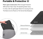 Laptop Case Sleeve for Men Women Chromebook Case Compatible with Macbook Air/Pro Lenovo Surface HP Dell ASUS Acer, 14 Inch, Black